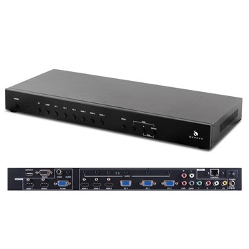 專業型八進三出
HDMI/VGA/色差
整合升頻器